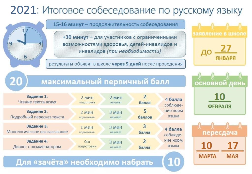 Итоговое_собеседование_в_9_классе_2021.jpg