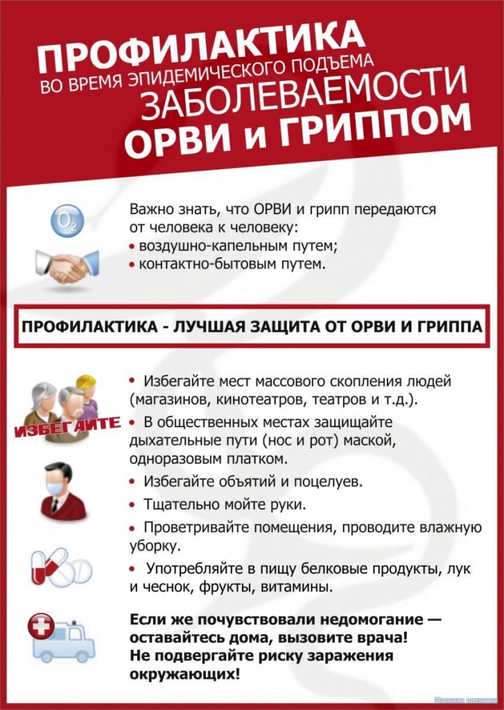Профилактика гриппа и ОРВИ.jpg