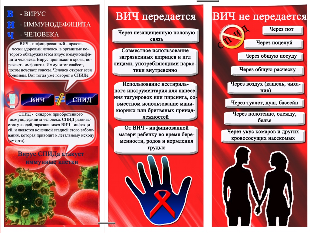 profilaktika-spida.orig.jpg