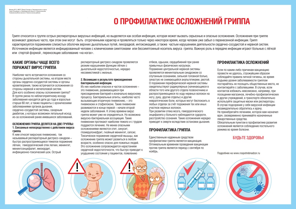 памячтка осложнения гриппа.jpg