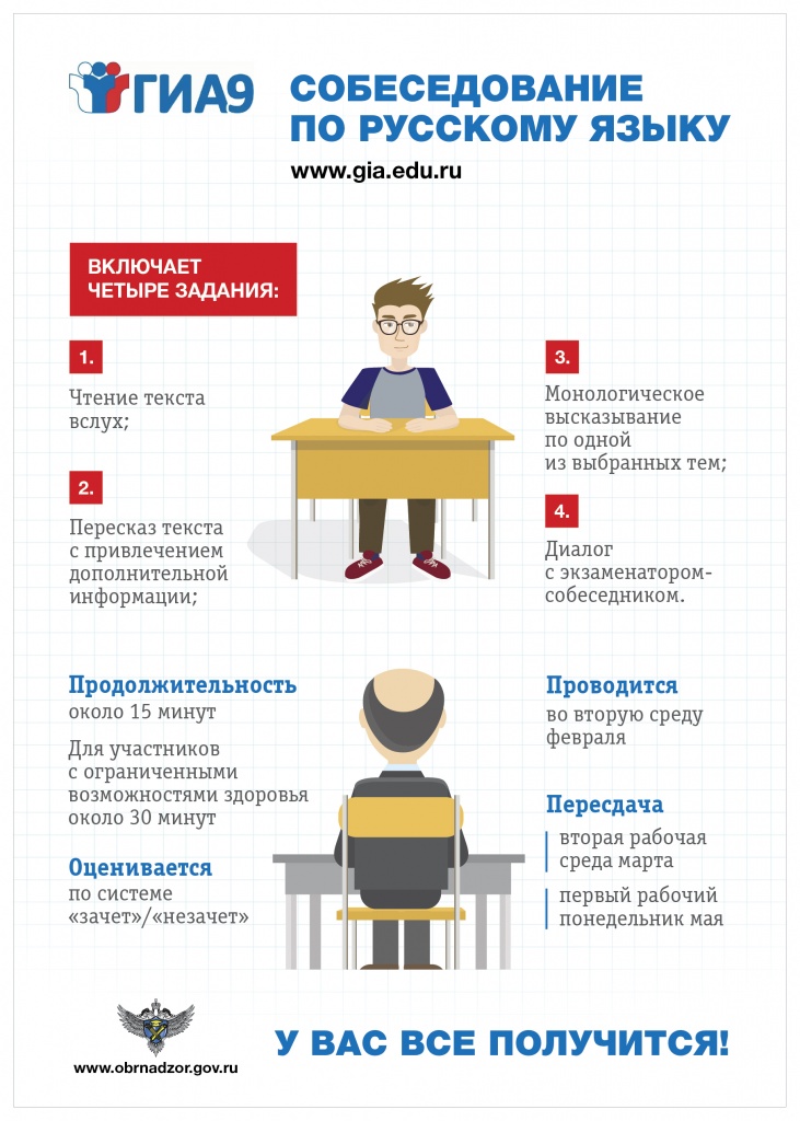 O_sobesedovanii_po_russkomu_yazyku.jpg